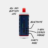 Turtlebox Americana Blue Ranger Speaker
