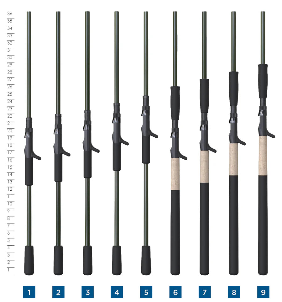 St. Croix 2025 Musky X Casting Rods-Rod-St. Croix-Tackle World