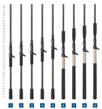 St. Croix 2025 Musky X Casting Rods-Rod-St. Croix-Tackle World