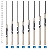 St. Croix 2025 Premier Spinning Rods-Rod-St. Croix-Tackle World