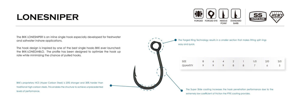 BKK Lonesniper Replacement Inline Hooks-Terminal Tackle-BKK-Tackle World
