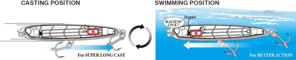 Yo-Zuri Mag Pencil Floating Lures-Lures-Yo-Zuri-Tackle World