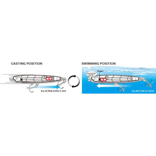 Yo-Zuri Mag Pencil Floating Lures-Lures-Yo-Zuri-Tackle World