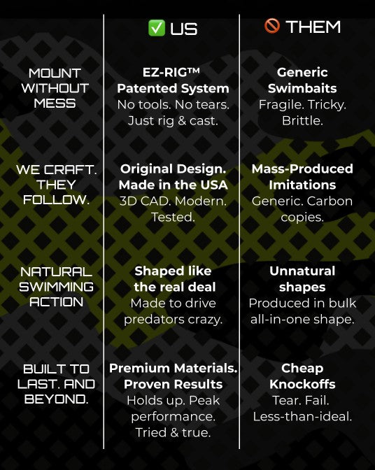 JYG Pro Fishing Swym 9" Jig Heads-Lures-JYG-Tackle World