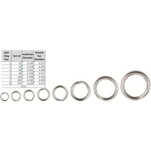 Spro Power Split Rings-Terminal Tackle-Spro-Tackle World