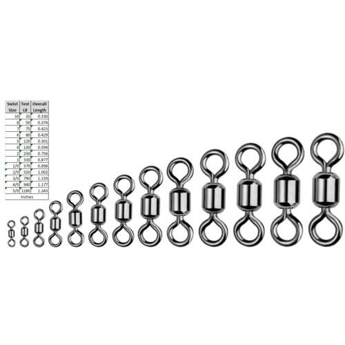 Spro Power Swivels-Terminal Tackle-Spro-Tackle World