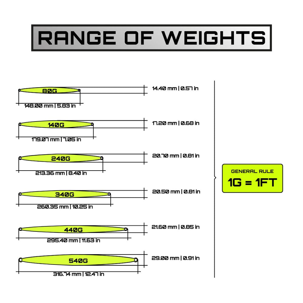 JYG Pro Fishing Stryke Tuna Jig Rigged-Lures-JYG-Tackle World