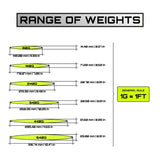 JYG Pro Fishing Stryke Tuna Jig Rigged-Lures-JYG-Tackle World