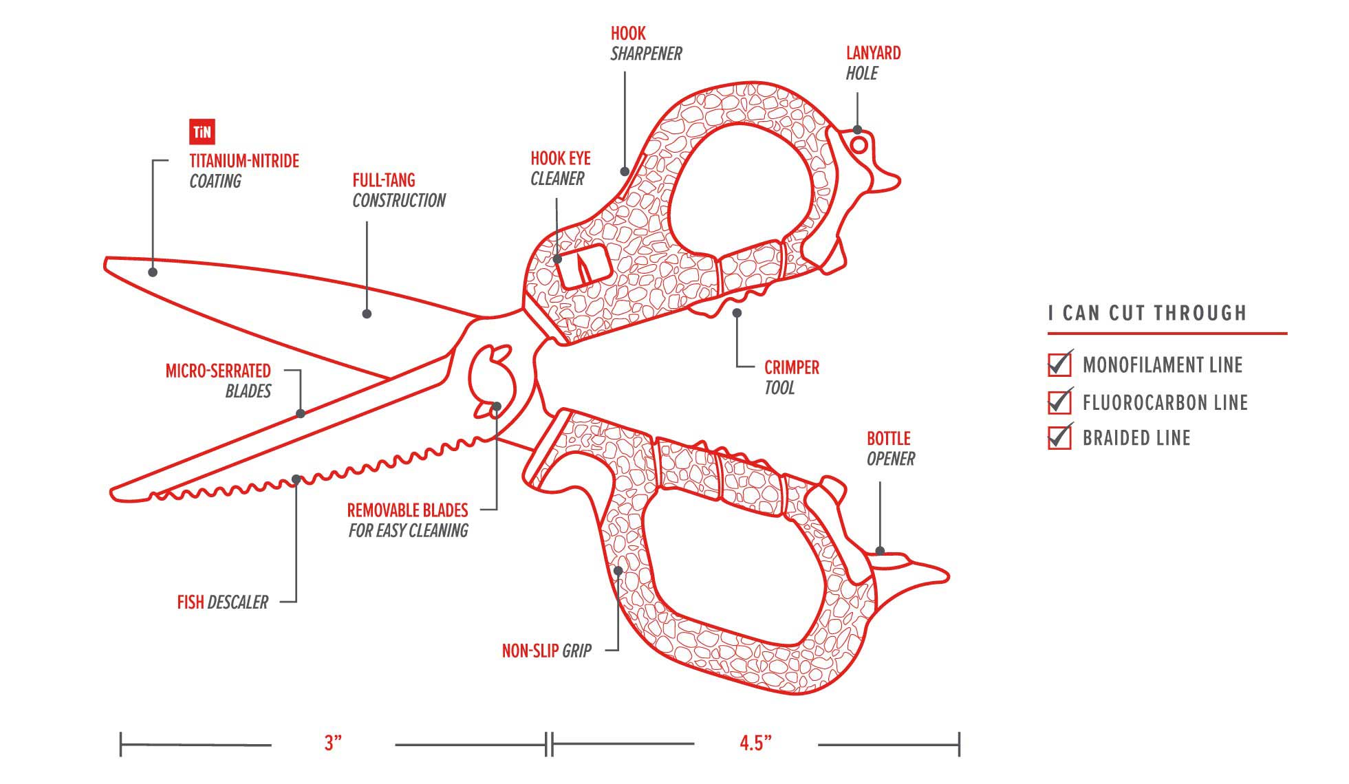 Bubba Medium Shears-Tools-Bubba-Tackle World