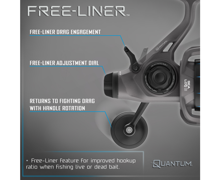 Quantum Merit Free Liner Spinning Reels-Reel-Quantum-Tackle World