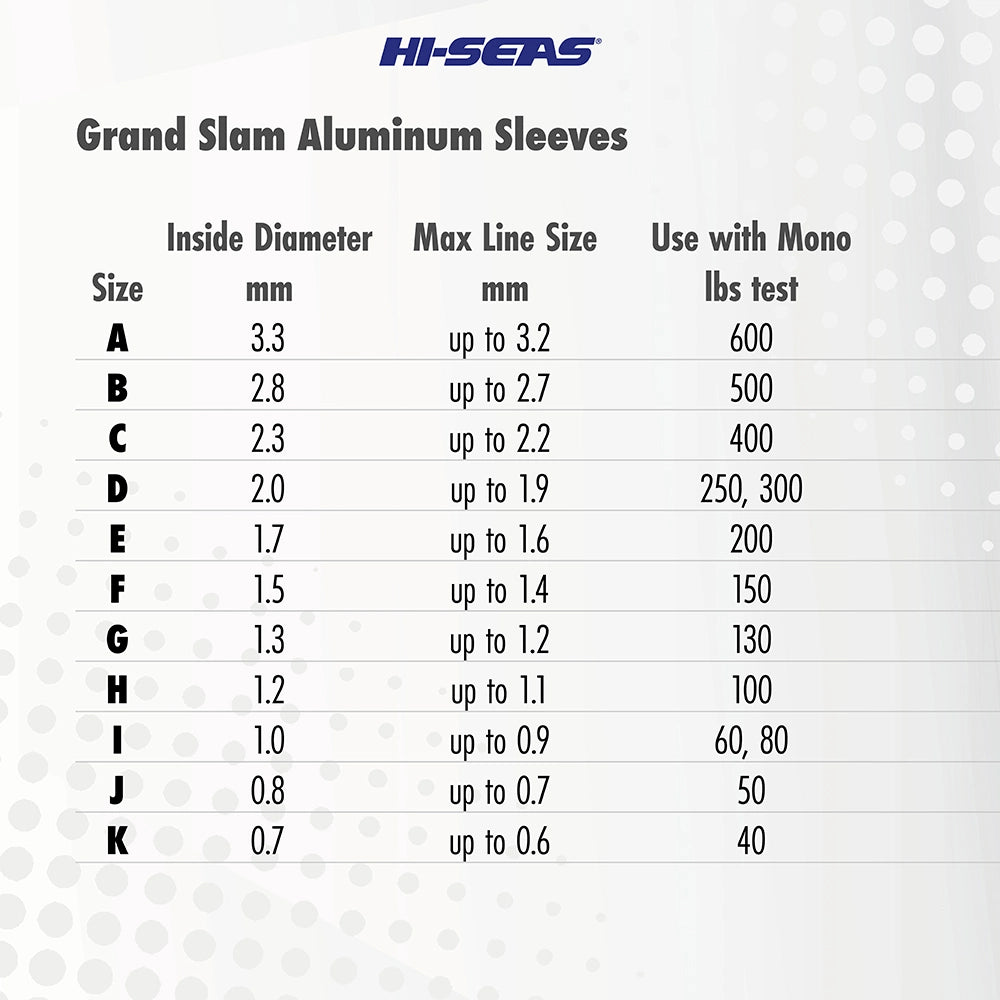 American Fishing Wire Grand Slam Aluminum Sleeves-Terminal Tackle-American Fishing Wire-Tackle World