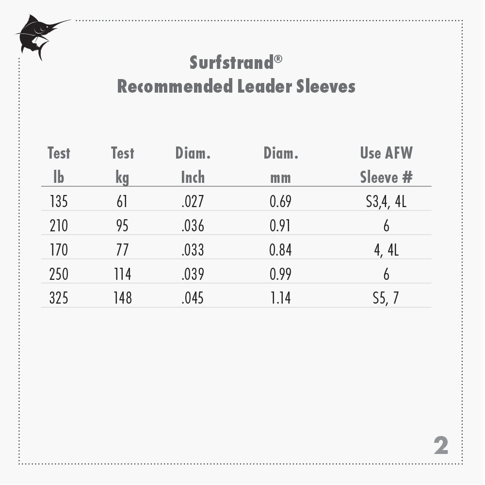 American Fishing Wire Surfstrand Leaders-Line & Leader-American Fishing Wire-Tackle World