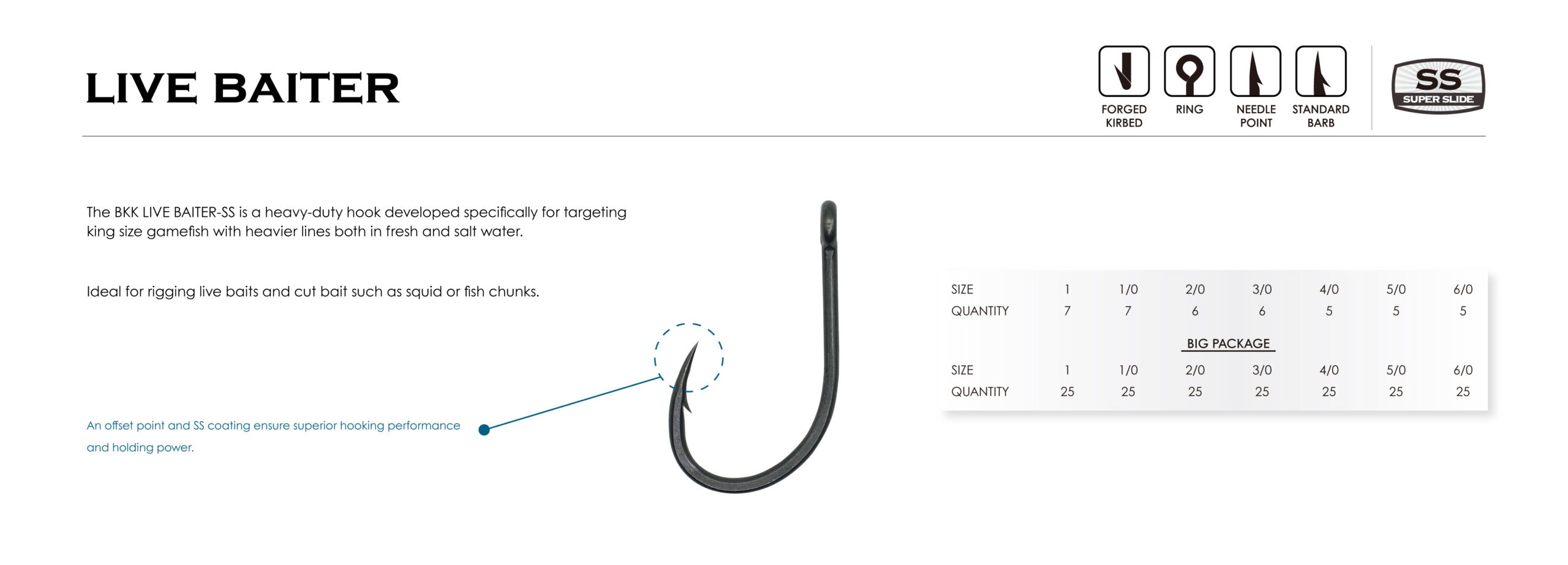 BKK Live Baiter-SS Hooks-Terminal Tackle-BKK-Tackle World