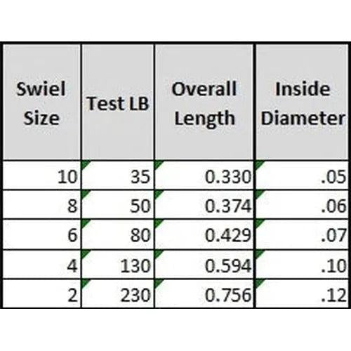 Spro Dura Slick Finish Power Swivels-Terminal Tackle-Spro-Tackle World