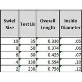 Spro Dura Slick Finish Power Swivels-Terminal Tackle-Spro-Tackle World
