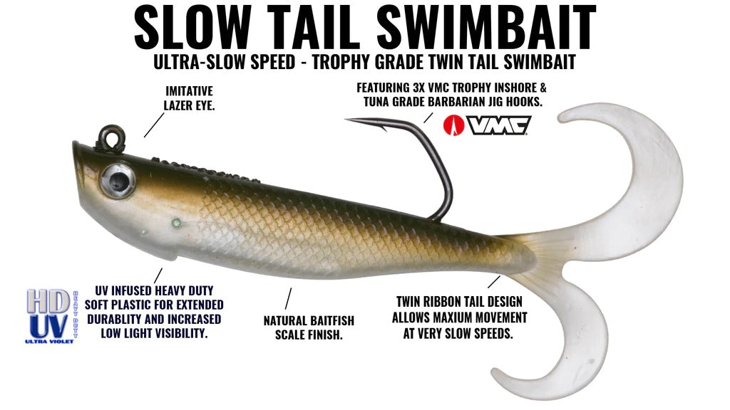 Hogy Slow Tail Twin Tail Swimbait – Tackle World