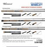Tsunami Carbon Shield III Spinning Rods-Rod-Tsunami-Tackle World