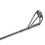 Profishiency Premium Baitcast Pocket Combo