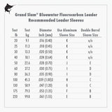 American Fishing Wire Grand Slam Bluewater Leaders-Line & Leader-American Fishing Wire-Tackle World