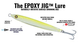 Hogy Epoxy Jigs