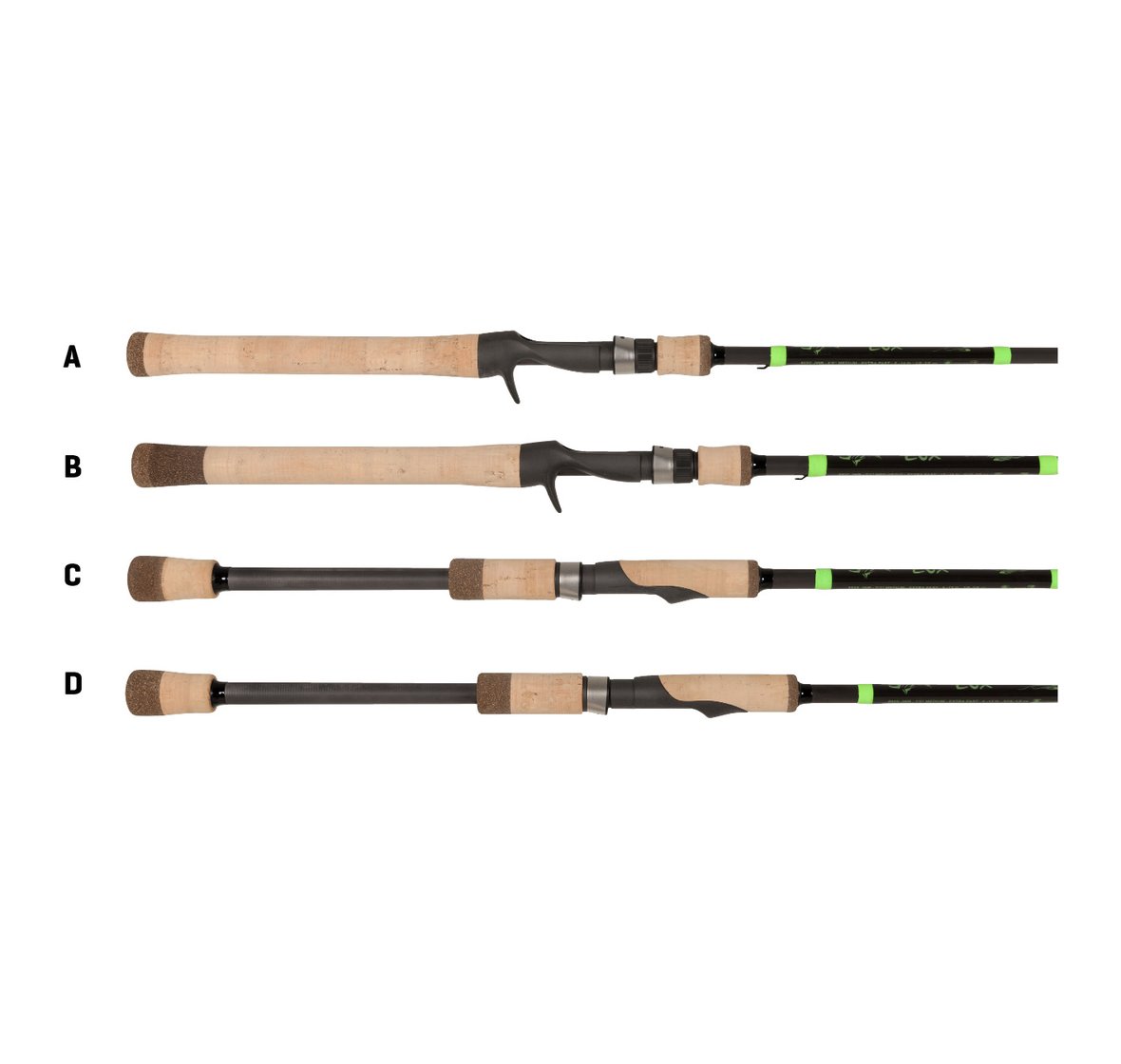 G. Loomis E6X Jig & Worm Spinning Rods – Tackle World